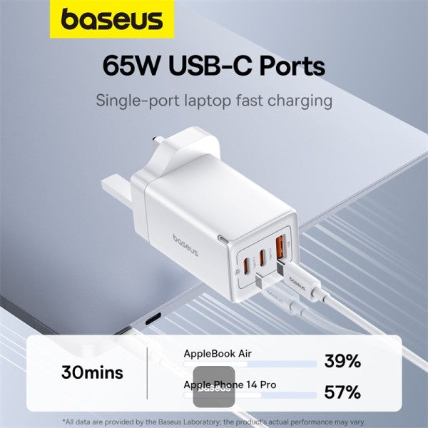 Baseus GaN5 Pro 65W 3 Port Fast Charger | 2 Type-C + USB