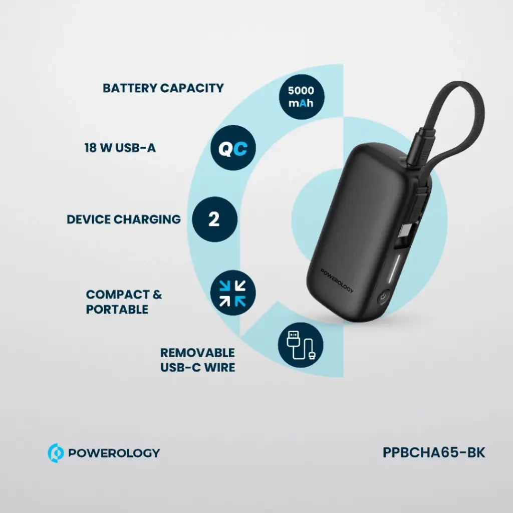 Powerology PD20W 5000mAh Power Bank Type-C Port and USB-A Port with Removable Cable