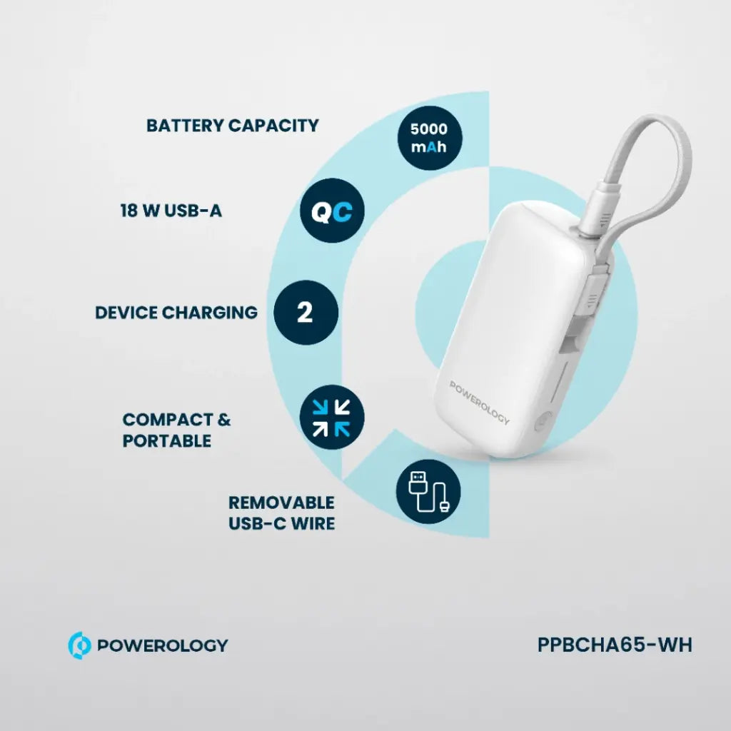 Powerology PD20W 5000mAh Power Bank Type-C Port and USB-A Port with Removable Cable