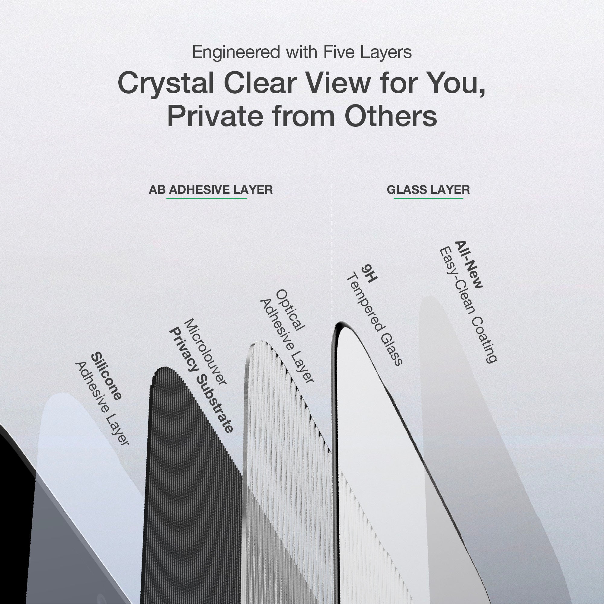 AMAZINGthing - IPhone 18 Pro Radix Care Privacy Glass Screen Protection