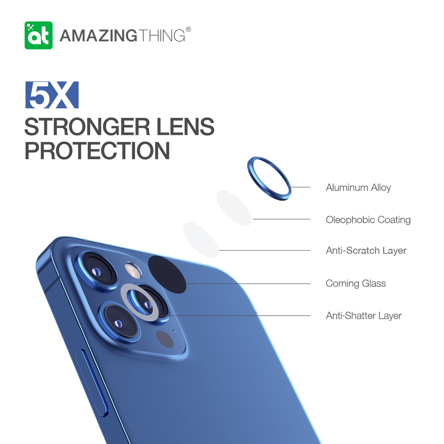 AMAZINGthing Aluminum Lens Defender for iPhone 12 Pro Max - TECH STREET