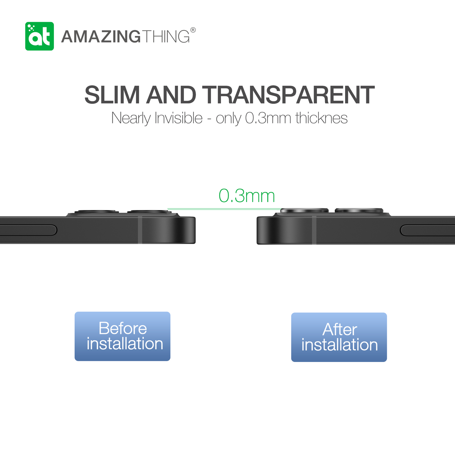 AMAZINGthing Aluminum Lens Defender for iPhone 12 & 12 Mini - TECH STREET