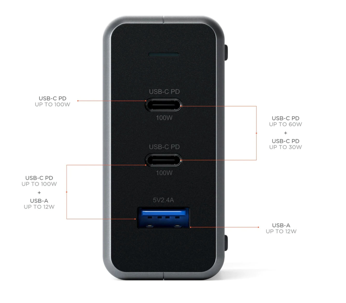 Satechi Compact Charger 100W Type-C PD GAN Power
