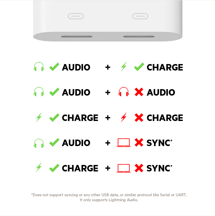 Belkin Rockstar Lightning Audio + charge White