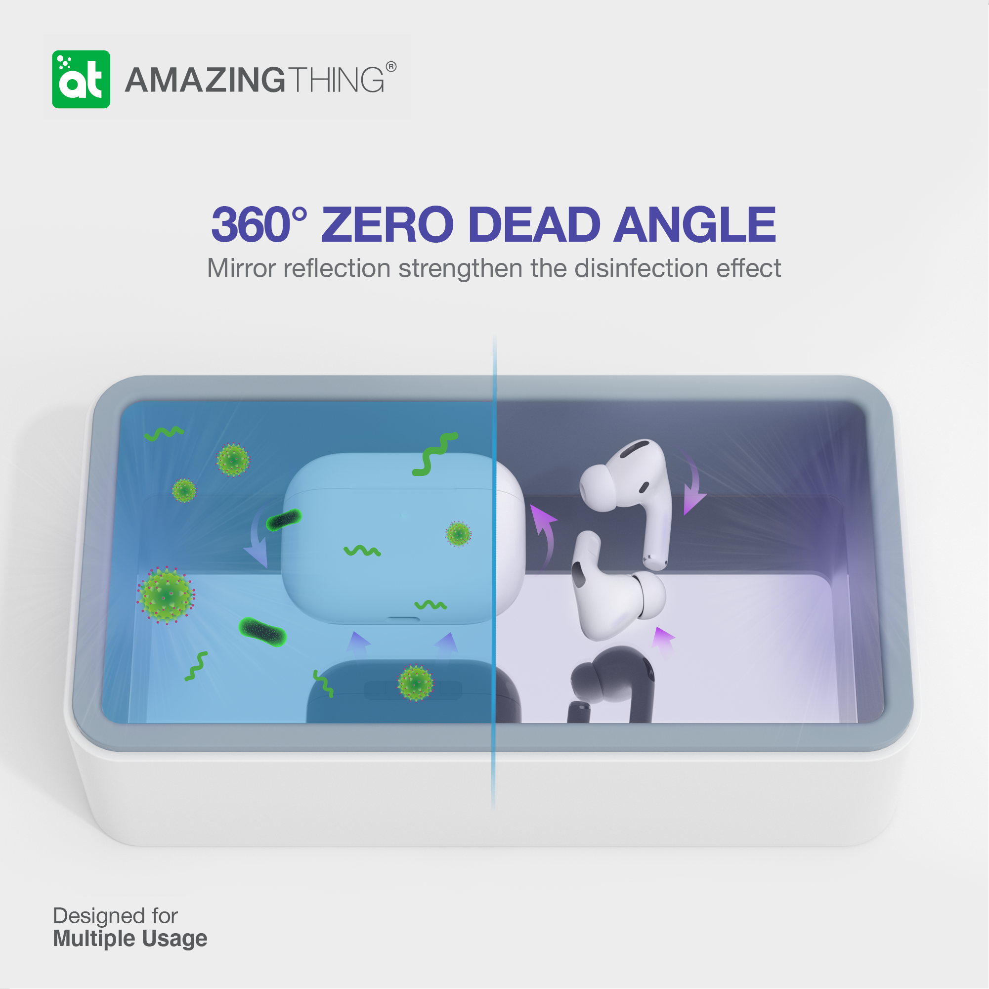 AMAZINGthing All in One UV-C Light Box with Pad Pro and 6000mAh Power Bank - TECH STREET