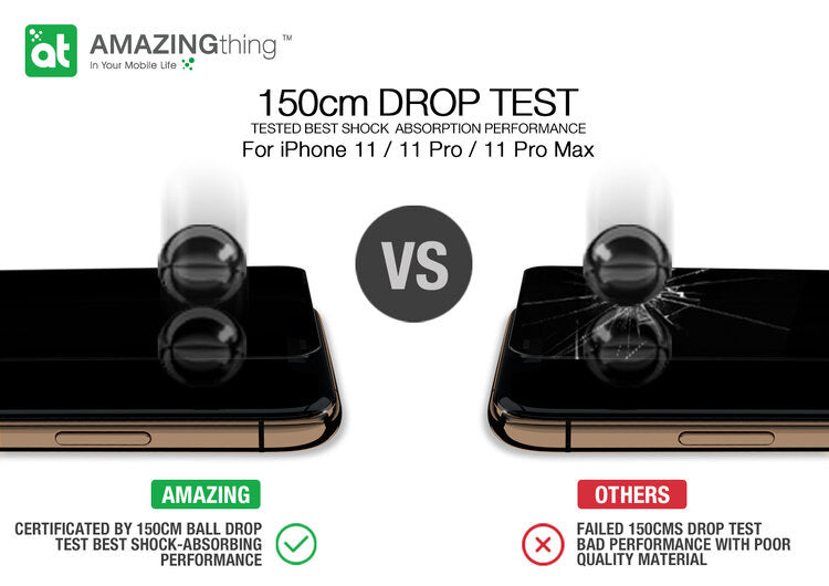 AMAZINGthing 2.75D Ex-Bullet Matte Privacy Dust Filter Glass with Installer for iPhone 11 - TECH STREET