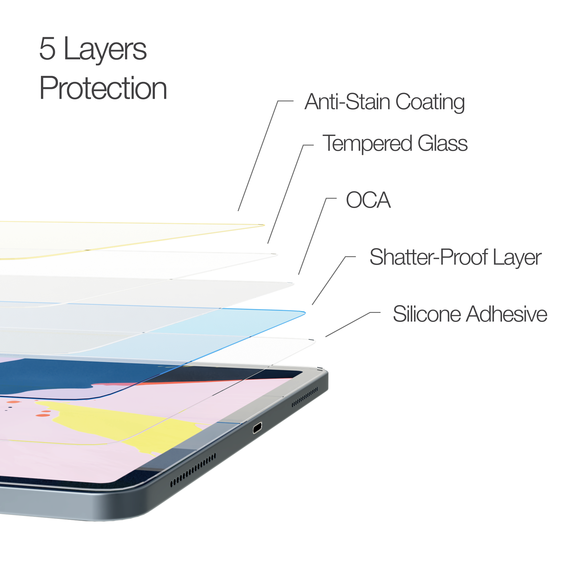 AMAZINGthing iPad Face ID 12.9inch 2020 2.5D Supreme Glass - Crystal - Tech Street