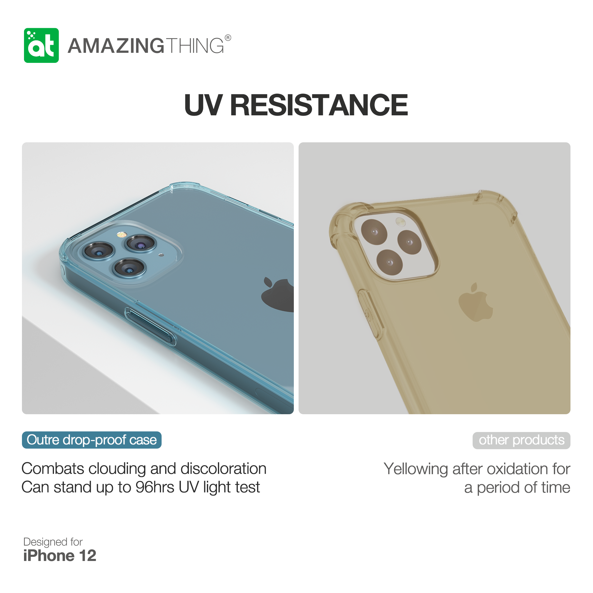 AMAZINGthing Anti-Microbial Outre Minimal Drop Protection Case for iPhone 12 Mini - TECH STREET