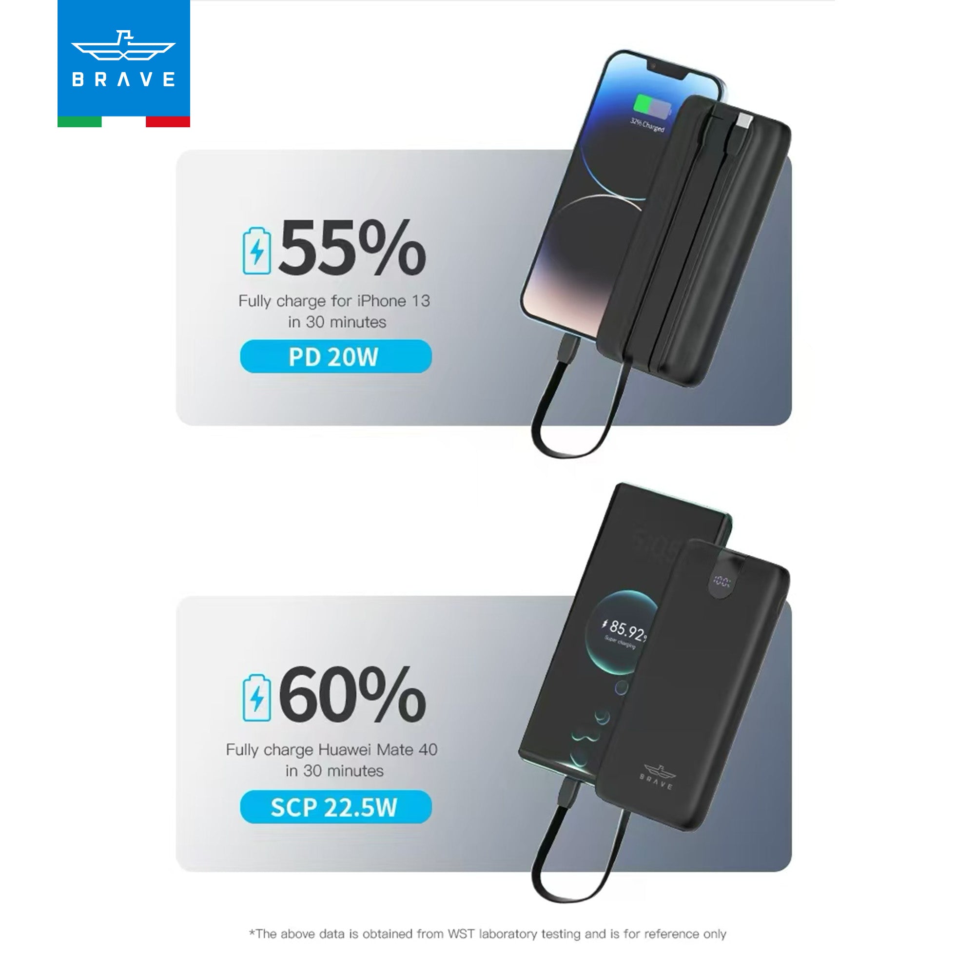 Brave - 4-in-1 10000mAh Slim Power Bank Station with Type-C, Lightning Cables & LED Display - TECH STREET