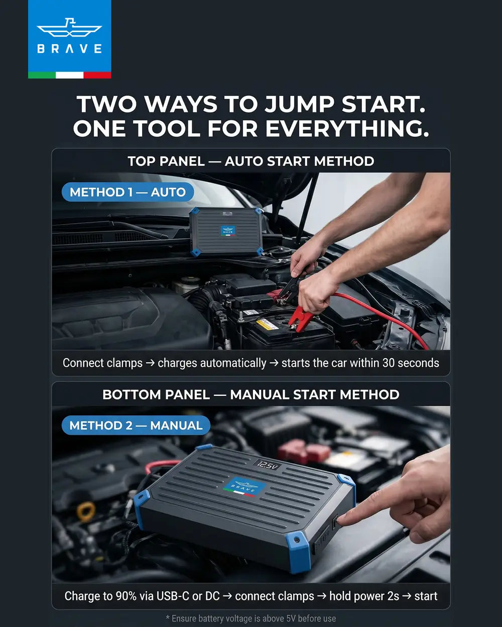 BRAVE - BJS-13 1300A Super Capacitor Jump Starter 12V Battery-Free Car Booster for Petrol & Diesel Vehicles