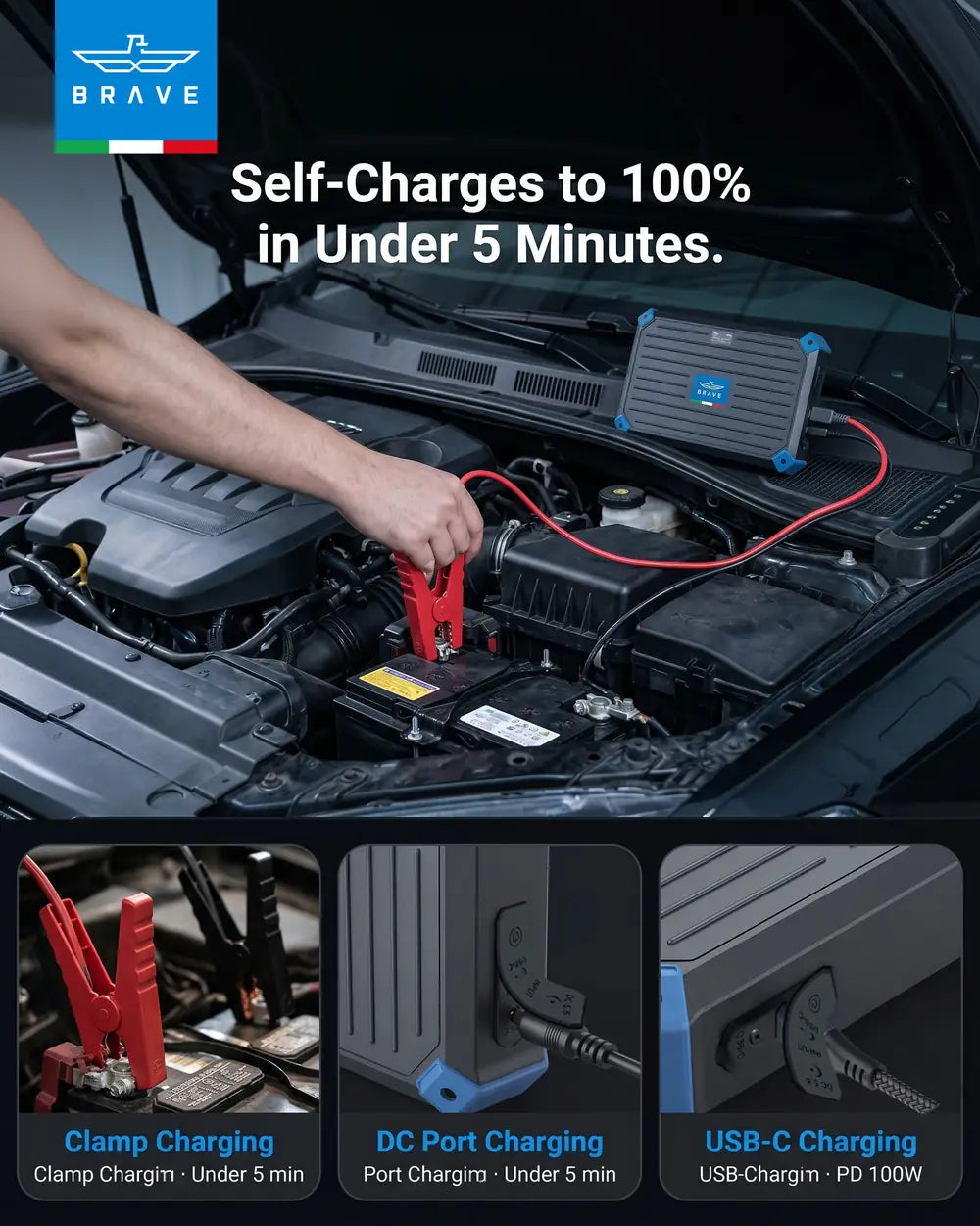 BRAVE - BJS-13 1300A Super Capacitor Jump Starter 12V Battery-Free Car Booster for Petrol & Diesel Vehicles