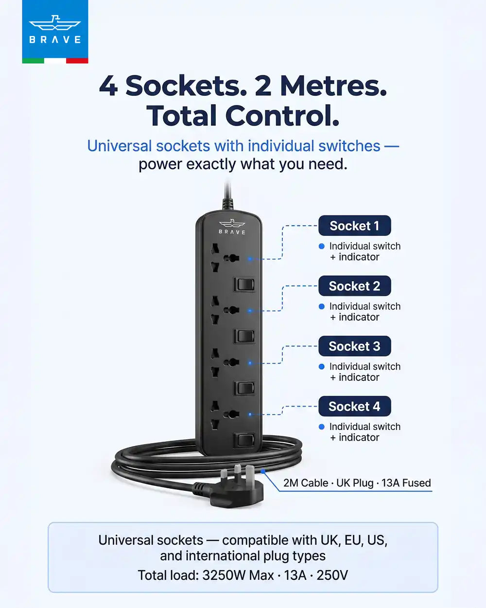 BRAVE - BPS-04 4-Way Universal Power Strip 3250W 13A, 2M Extension Cord, Individual Switches