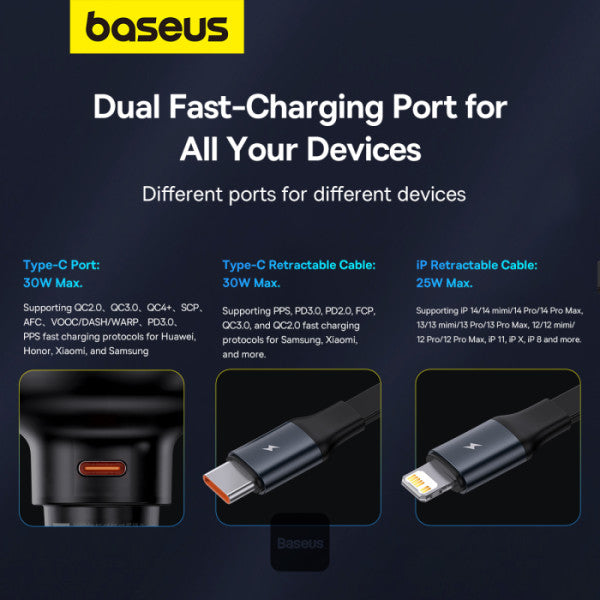 Baseus Car Charger Type-C Port + Type-C & Lightning Retractable Cable 60W Enjoyment Pro Series