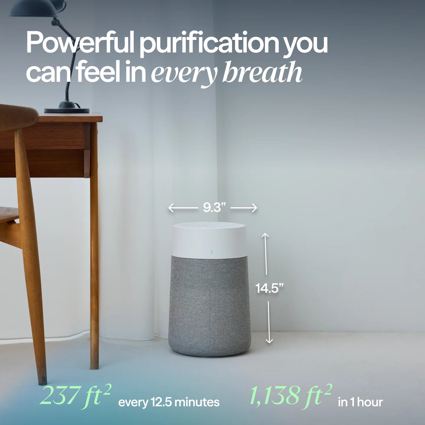 BLUEAIR - Blue Pure 511i Max - TECH STREET