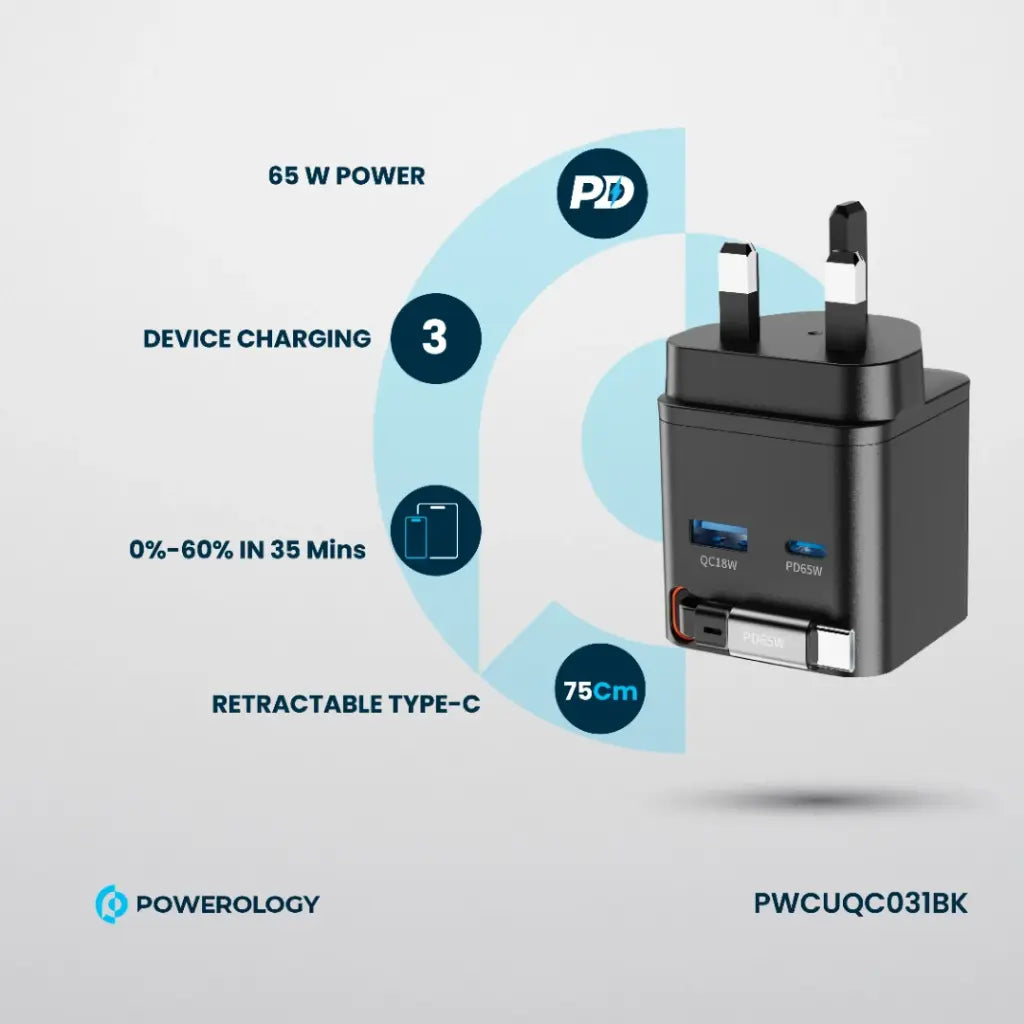 Powerology GAN PD65W Dual-Port Charger + Cable Charger with Retractable Cable -