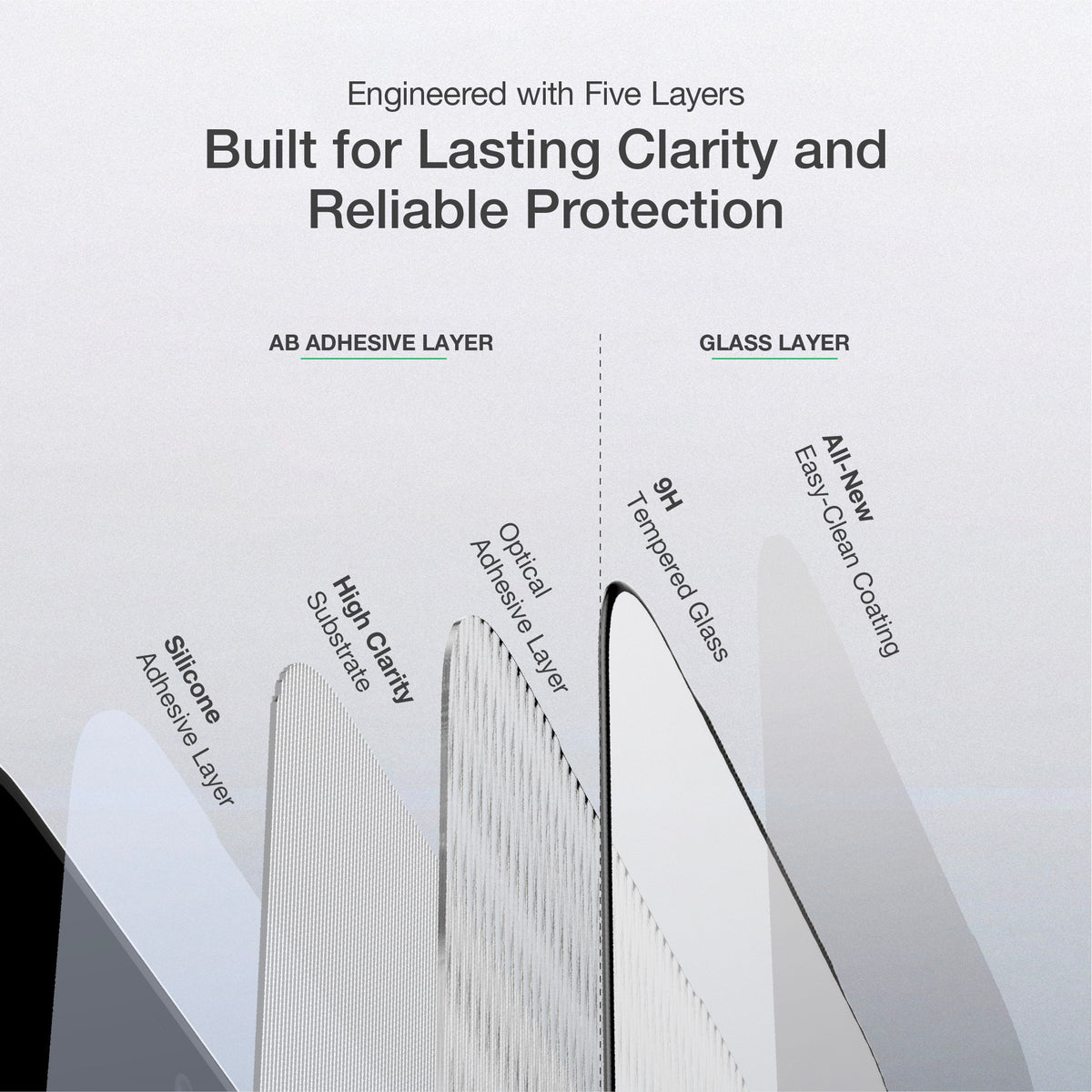 AMAZINGthing - IPhone 18 Pro Radix Care Clear Glass Screen Protection