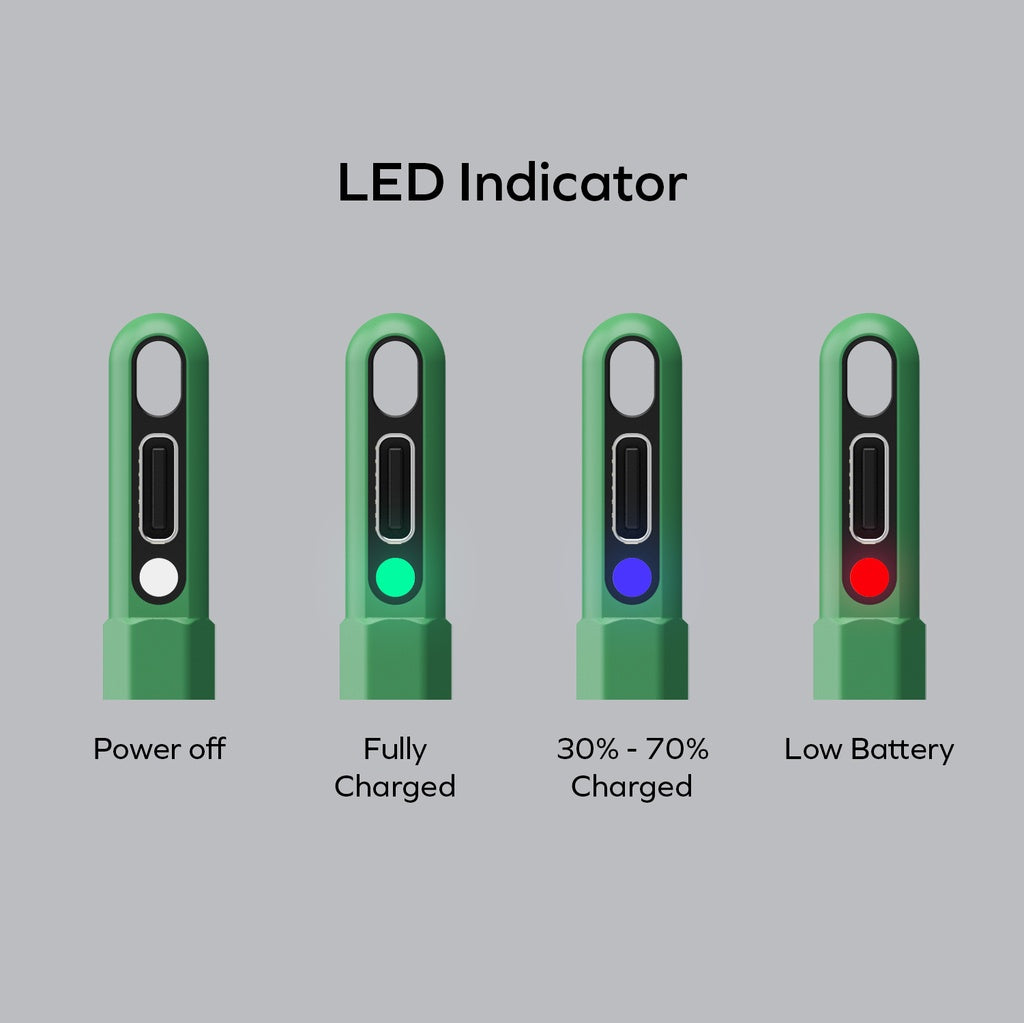 MOMAX - Mag Link Pop Magnetic Charging Active Stylus Pen