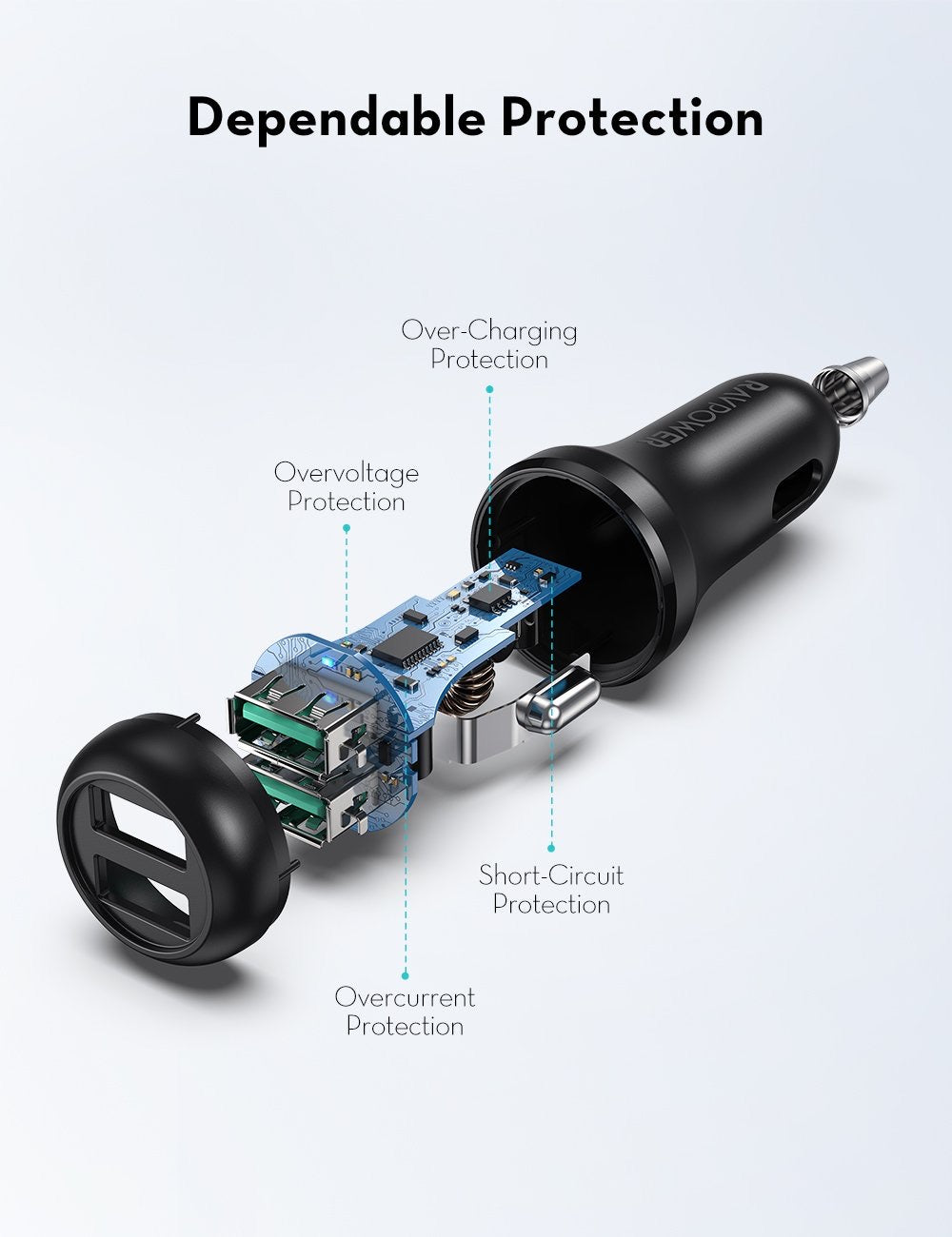 Ravpower QC 3.0 36w Dual Port USB Car Charger - Black - TECH STREET